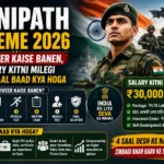 Agnipath Scheme 2026 aur Agniveer recruitment process dikhata featured image