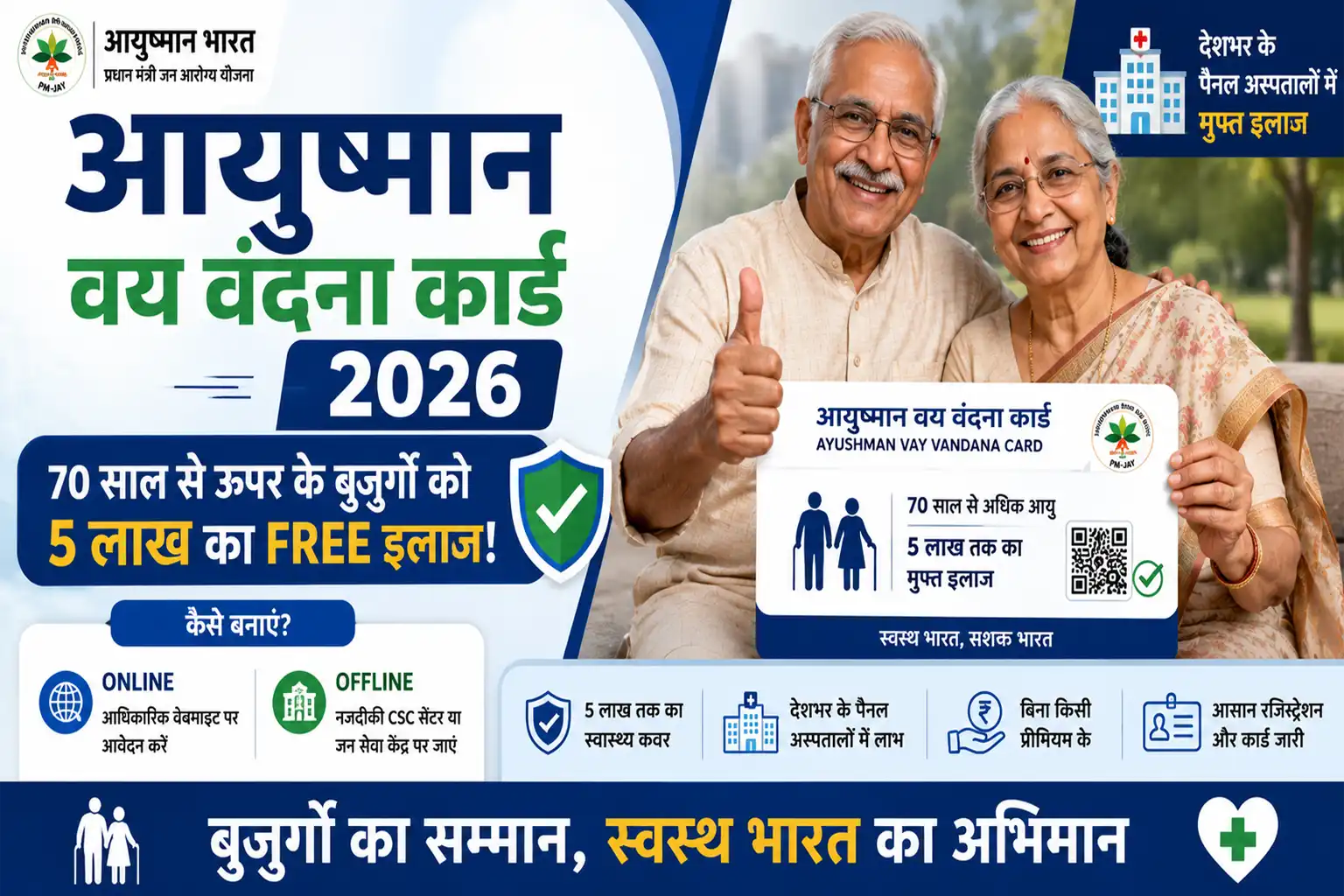 Ayushman Vay Vandana Card 2026 ke through senior citizens ko free ilaaj milne ka featured image