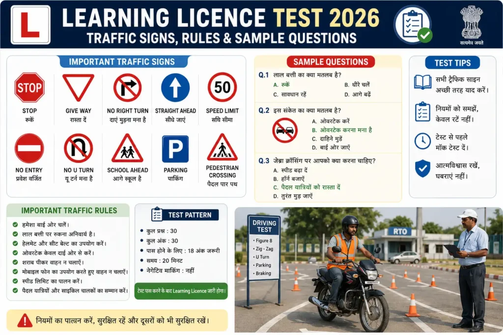 Required documents and traffic signs for learning licence test
