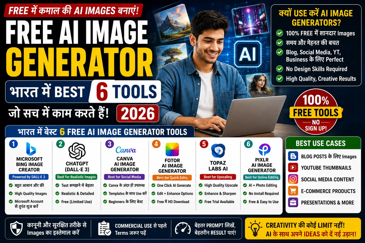Best free AI image generator tools comparison dikhata featured image 2026