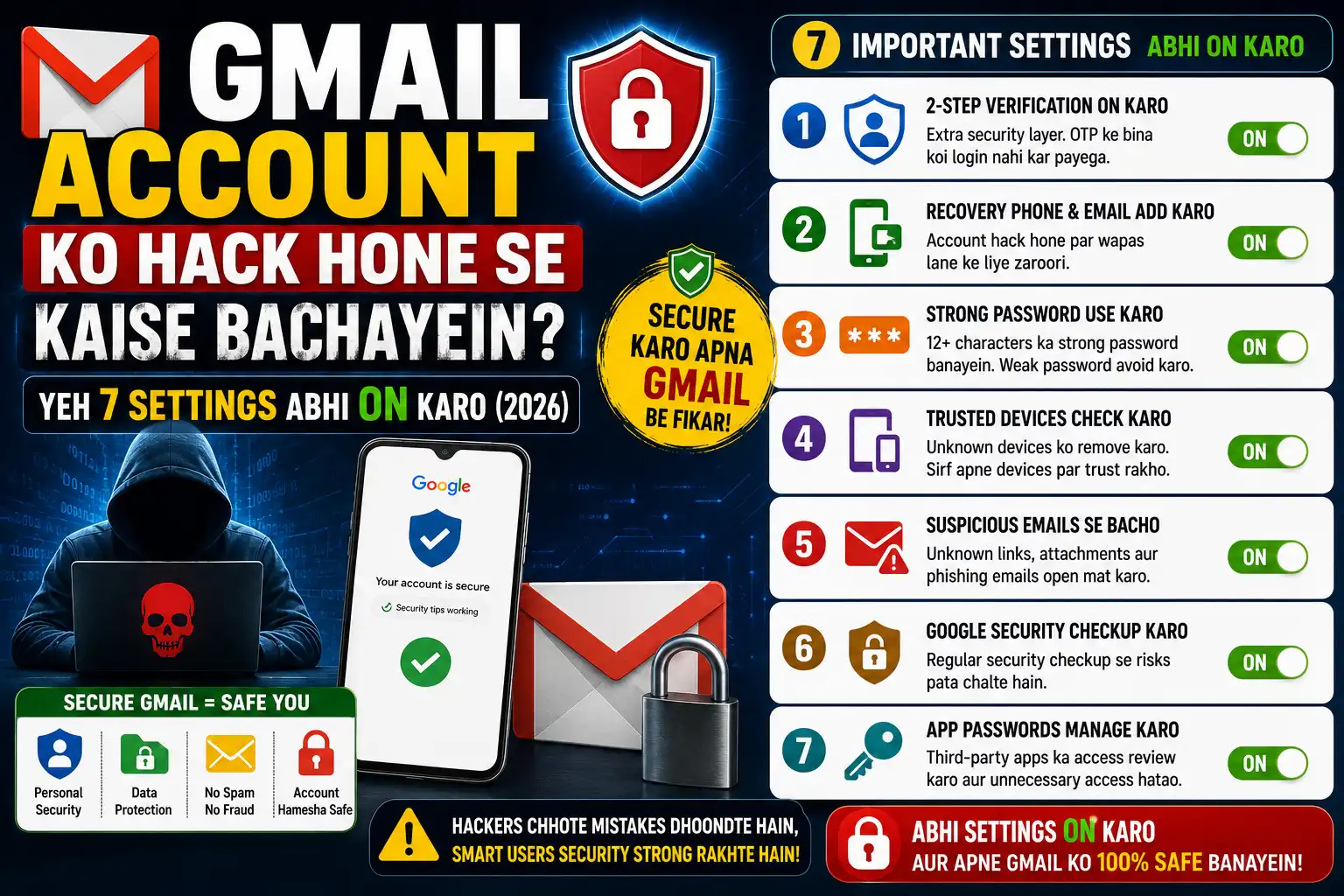 Gmail account ko hack hone se bachane wali security settings dikhata featured image