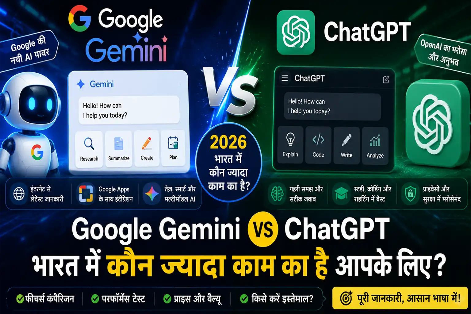 Google Gemini aur ChatGPT AI tools comparison dikhata featured image 2026