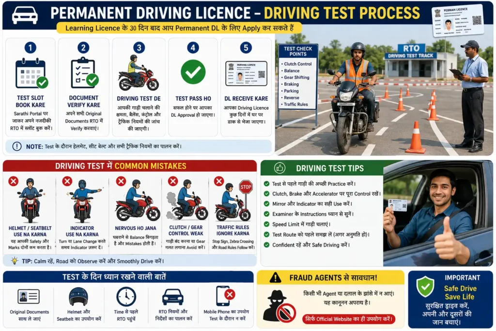 Driving licence online apply complete process guide 2026