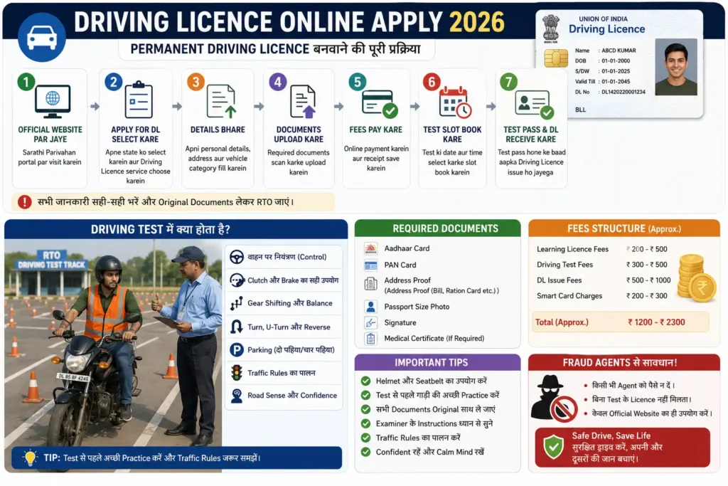 Permanent driving licence driving test process at RTO