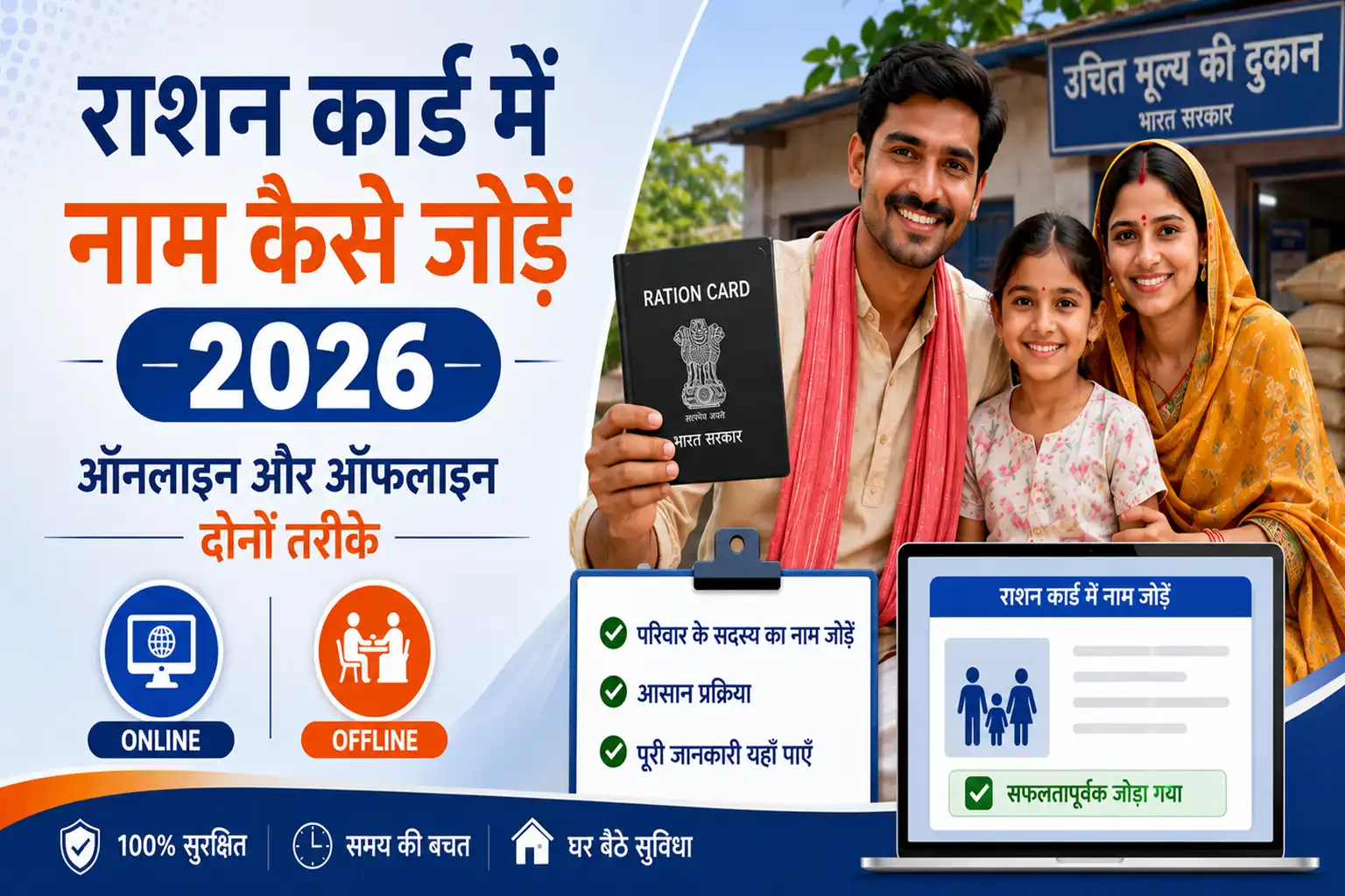 Ration Card Mein Naam Kaise Jodhein online aur offline process dikhata featured image 2026